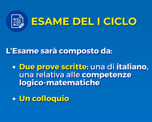 2025: L’Esame del primo ciclo